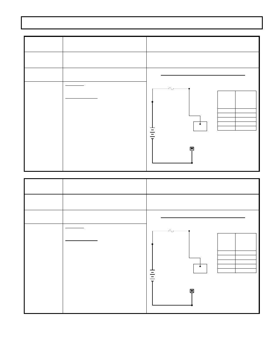 Description of status cause of status indication | GE SX TRANSISTOR CONTROL IC3645SR4U404N2 User Manual | Page 26 / 74