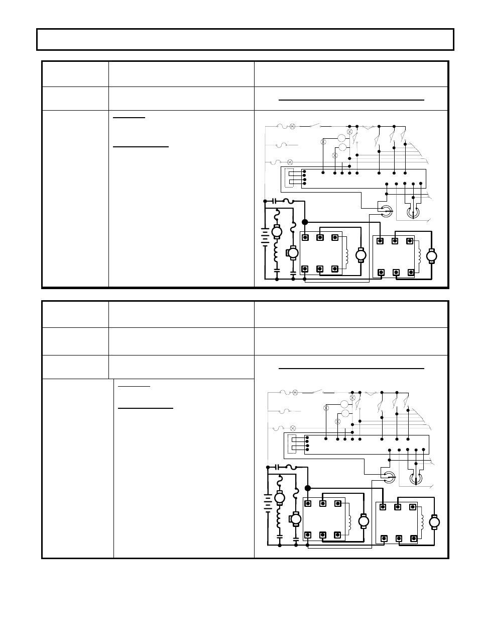 Description of status cause of status indication, Diagnostic status codes, Traction status code | Sx transistor control page 31 | GE SX TRANSISTOR CONTROL IC3645SR4U404N2 User Manual | Page 31 / 74