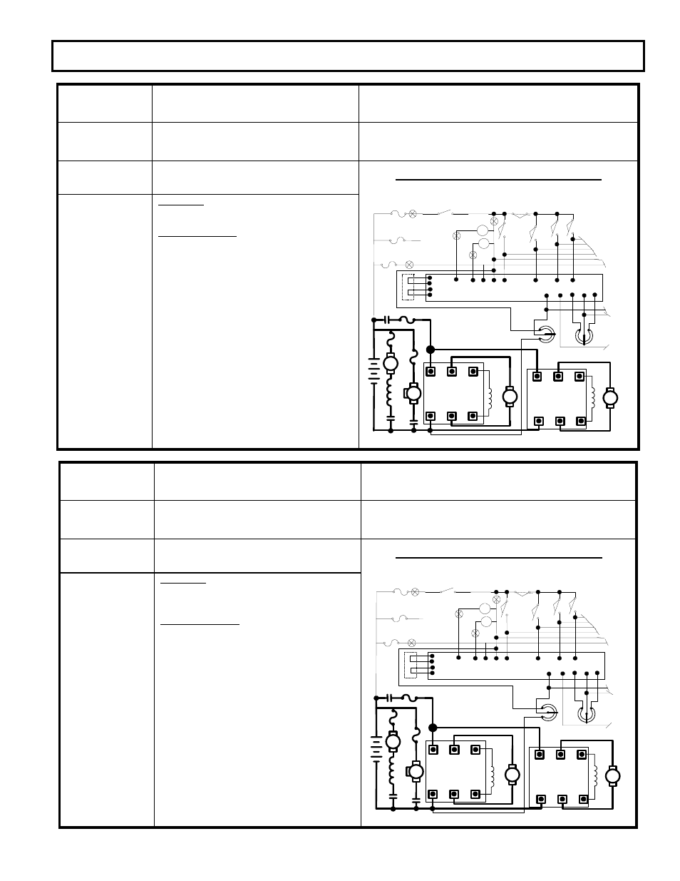 Description of status cause of status indication, Diagnostic status codes, Traction status code | Sx transistor control page 32 | GE SX TRANSISTOR CONTROL IC3645SR4U404N2 User Manual | Page 32 / 74