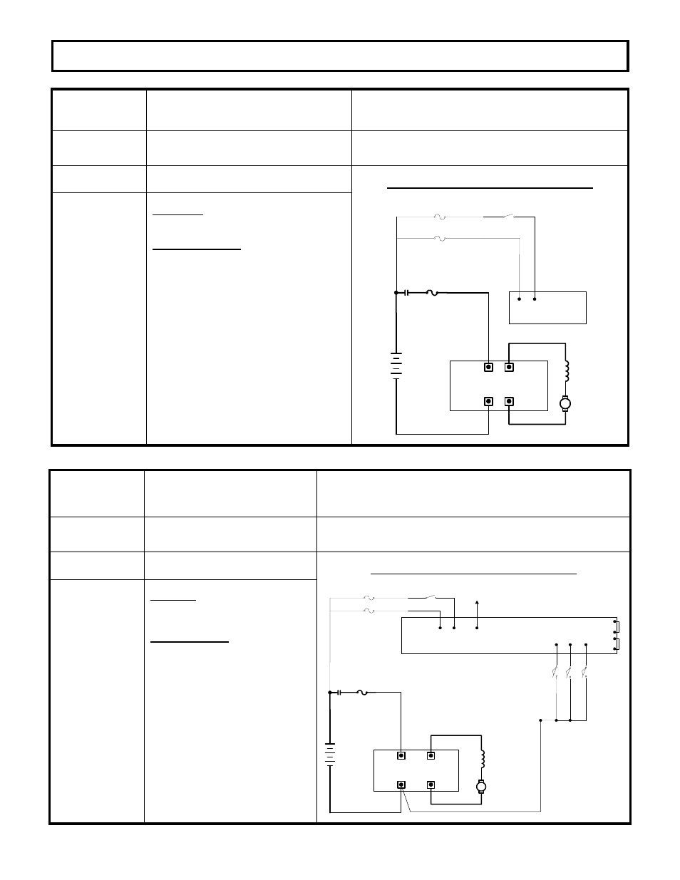 Description of status, Cause of status indication | GE SX TRANSISTOR CONTROL IC3645SR4U404N2 User Manual | Page 47 / 74