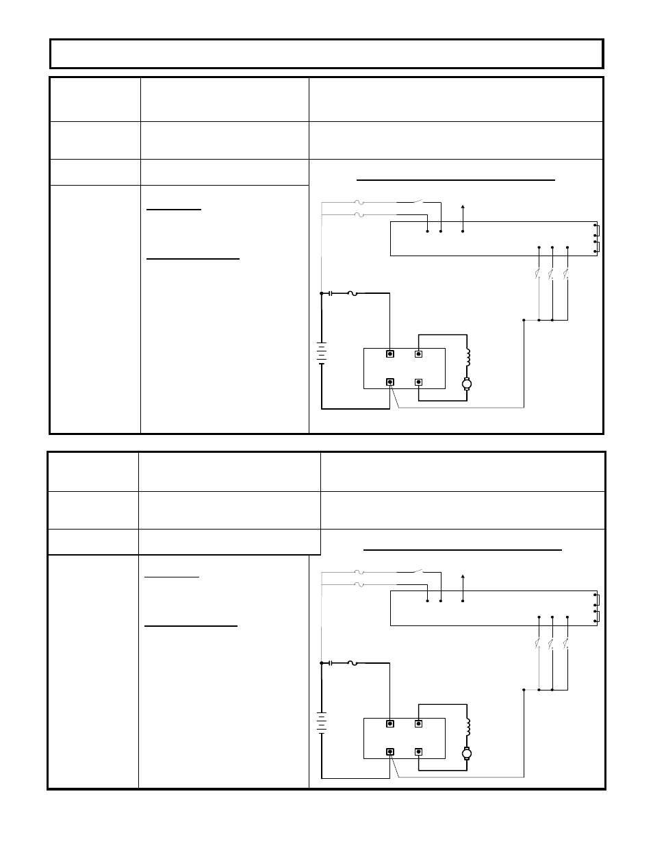 Description of status, Cause of status indication | GE SX TRANSISTOR CONTROL IC3645SR4U404N2 User Manual | Page 48 / 74