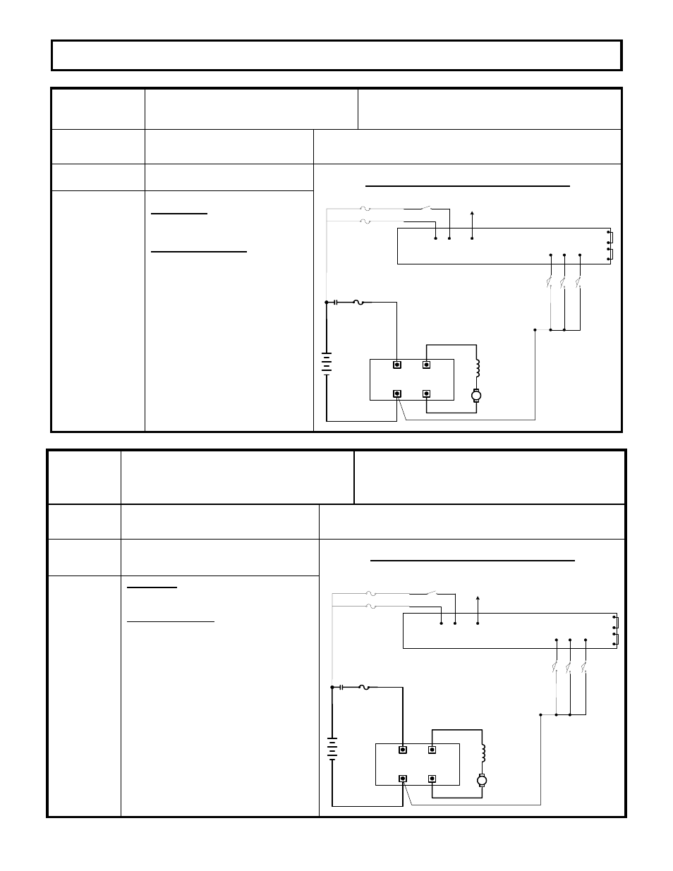 Description of status, Cause of status indication | GE SX TRANSISTOR CONTROL IC3645SR4U404N2 User Manual | Page 50 / 74