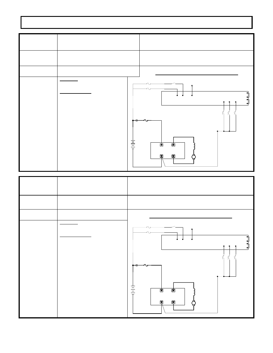 Description of status, Cause of status indication | GE SX TRANSISTOR CONTROL IC3645SR4U404N2 User Manual | Page 52 / 74