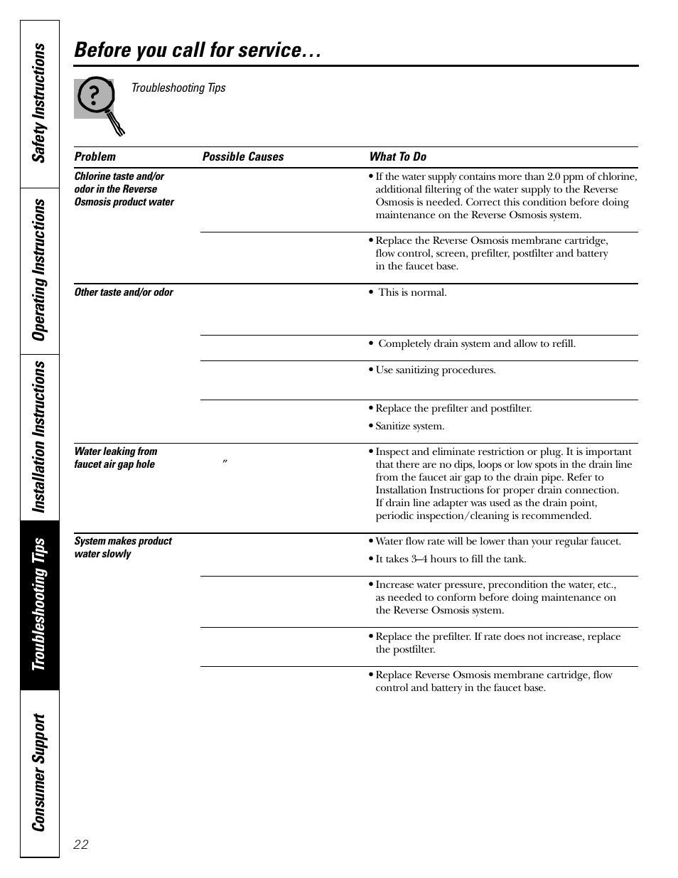 Before you call for service | GE PNRQ20FRI User Manual | Page 22 / 84