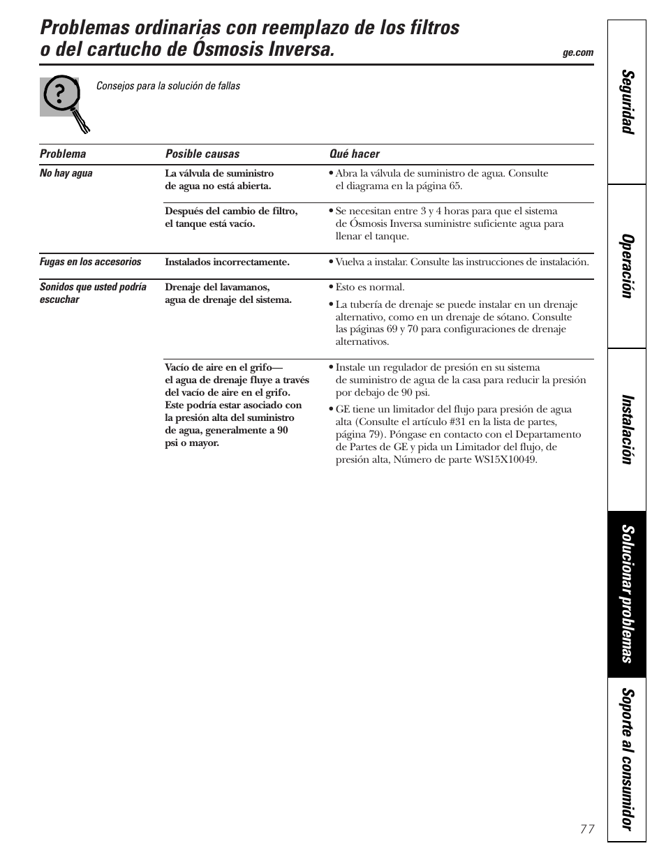 GE PNRQ20FRI User Manual | Page 77 / 84