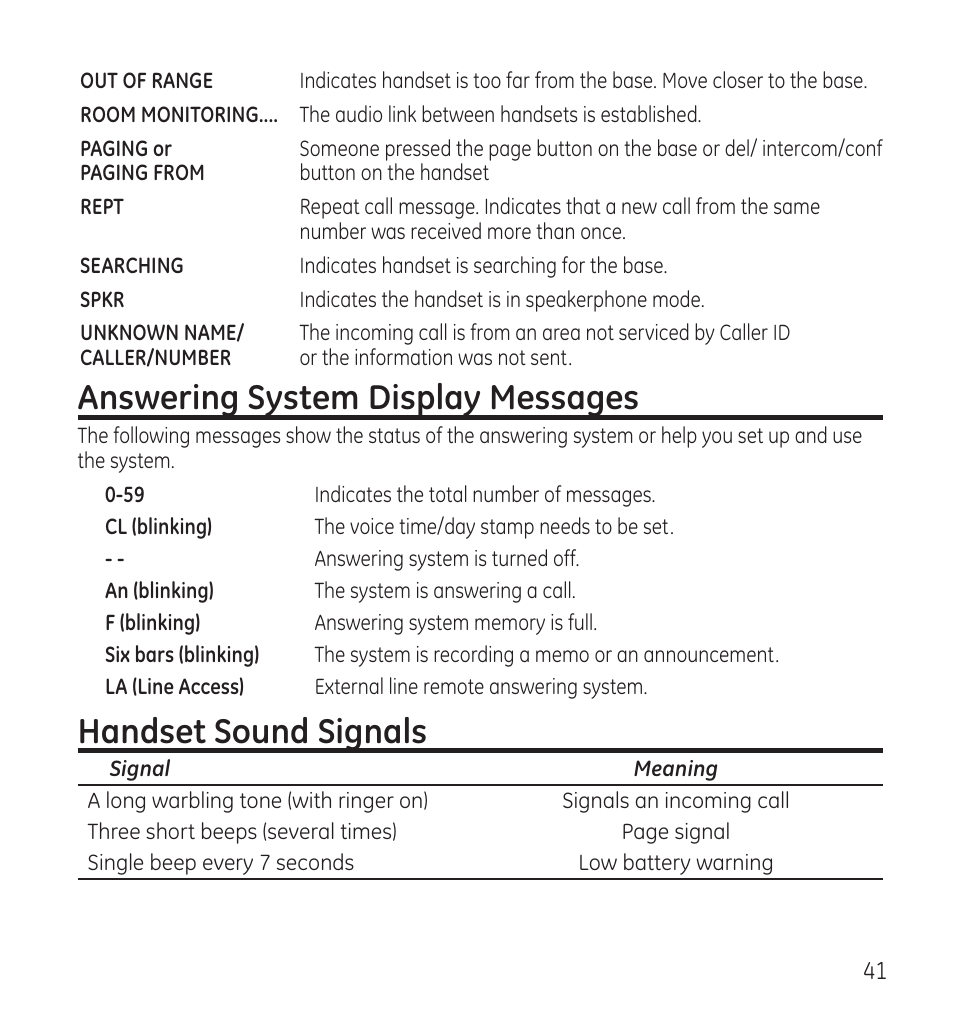 Answering system display messages, Handset sound signals | GE 28118 User Manual | Page 41 / 104