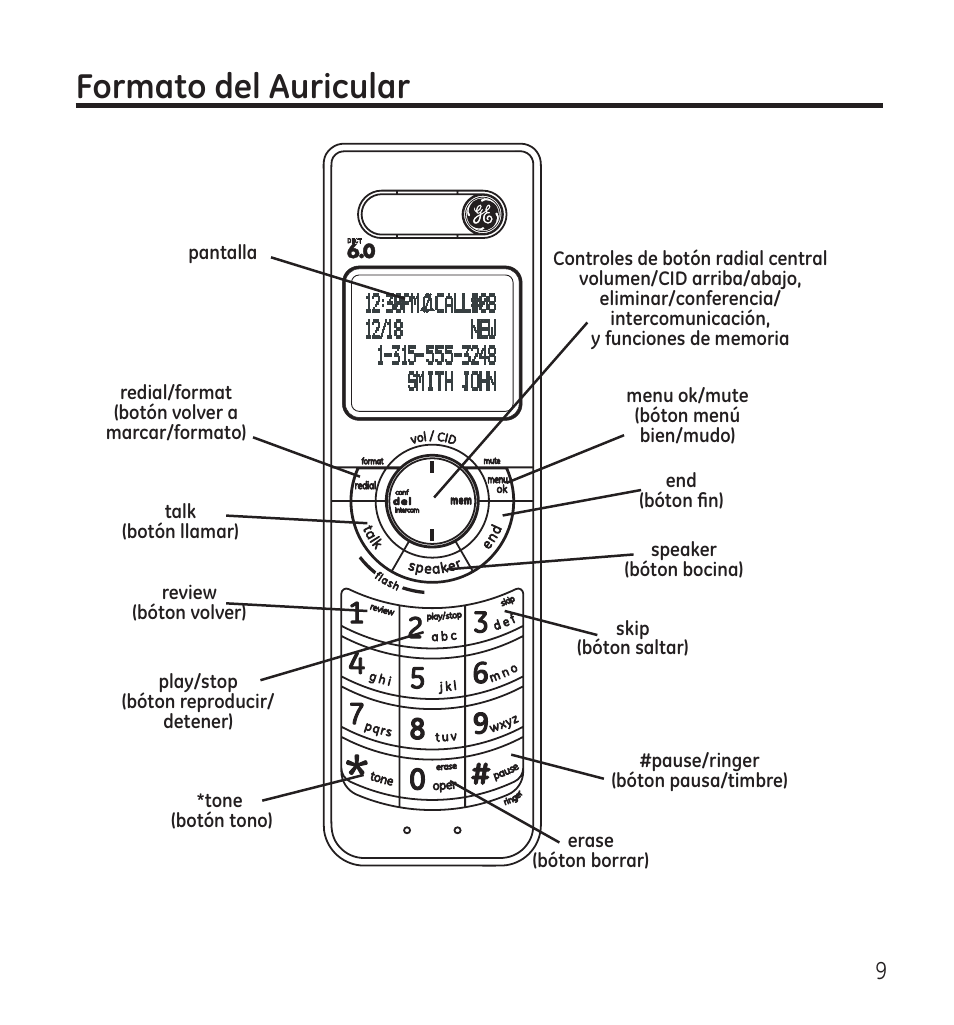 Formato del auricular | GE 28118 User Manual | Page 61 / 104