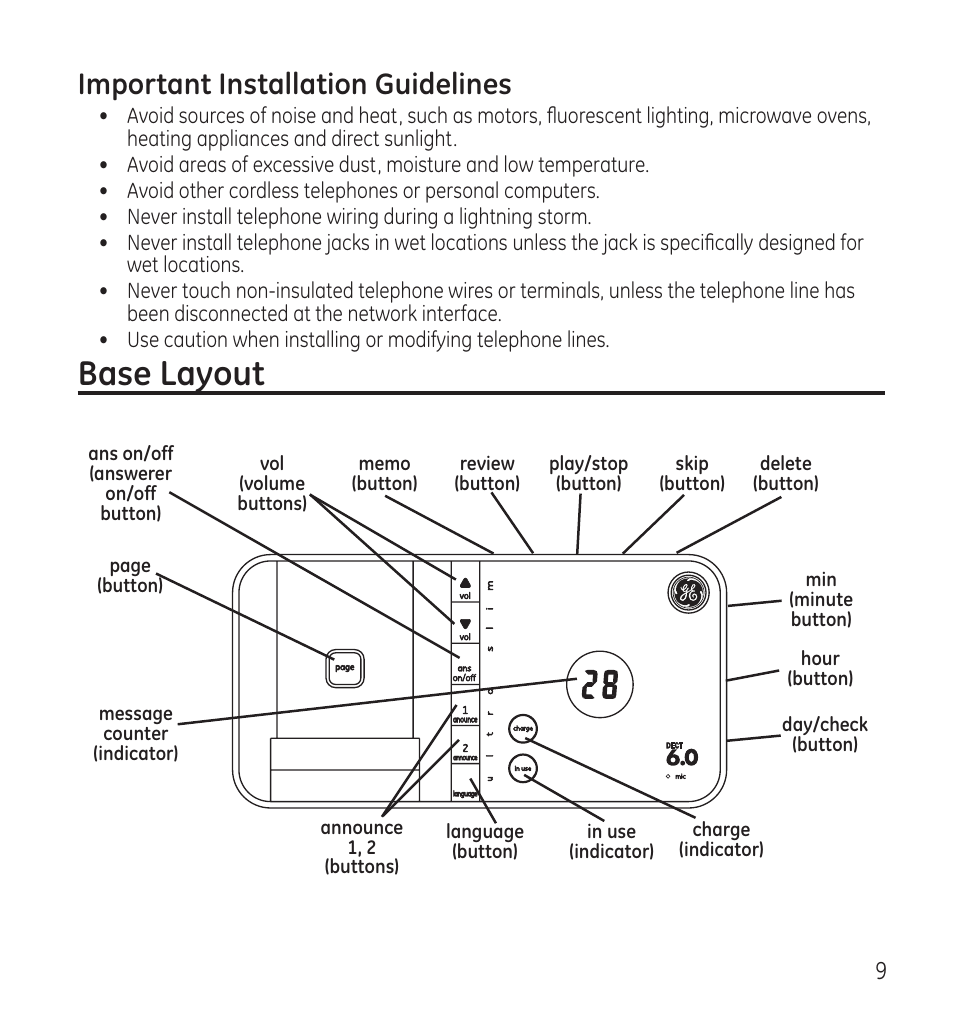 Base layout, Important installation guidelines | GE 28118 User Manual | Page 9 / 104