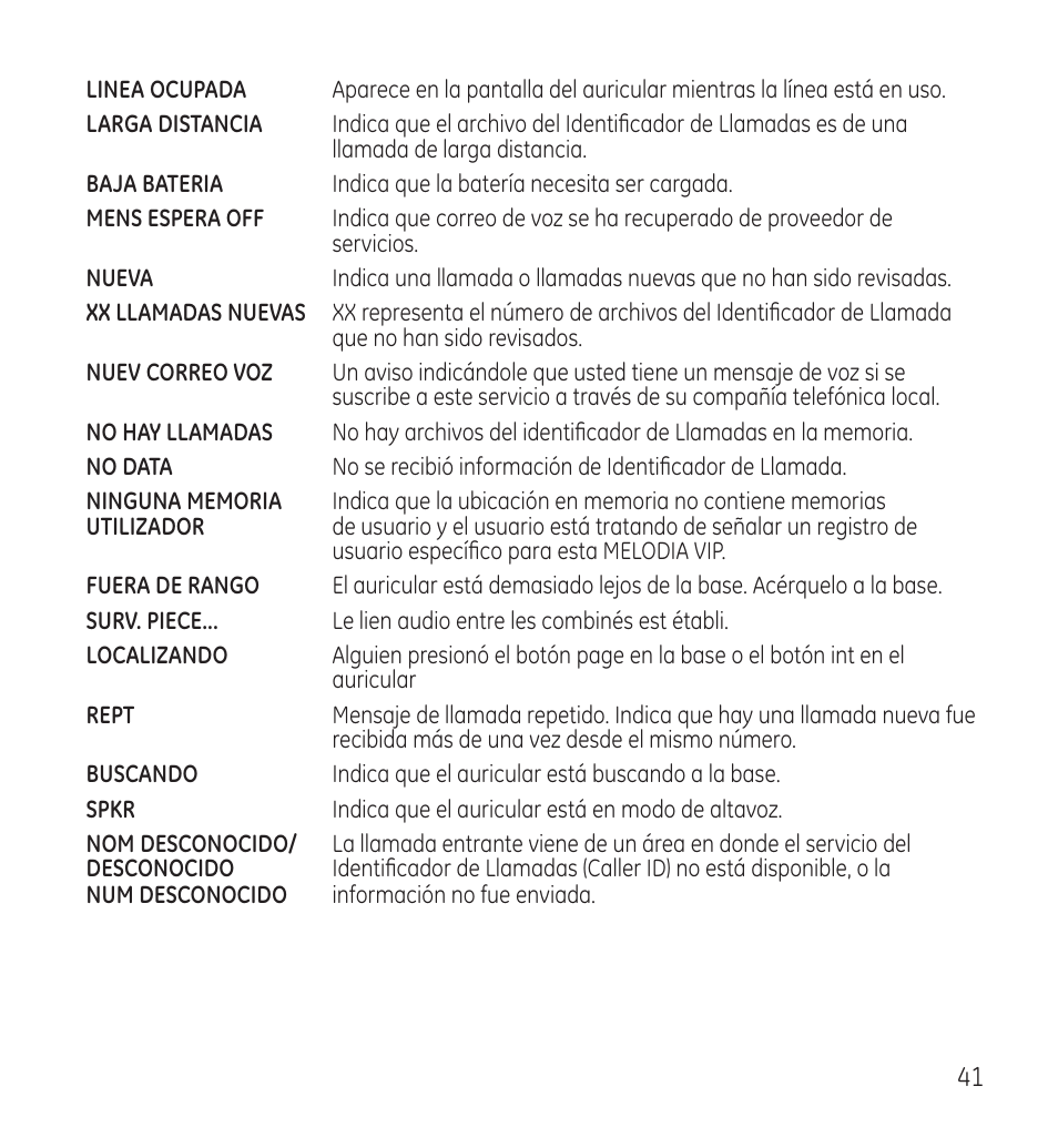 GE 28118 User Manual | Page 93 / 104