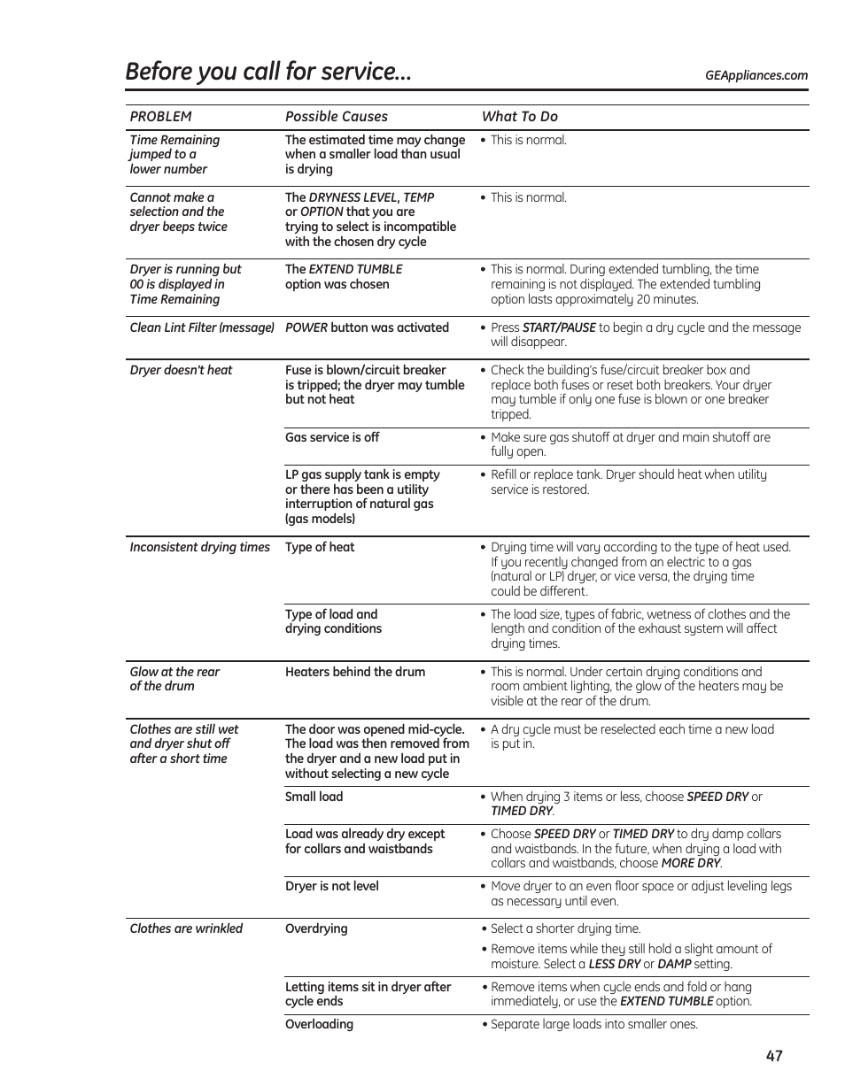 Before you call for service | GE PFMN445 User Manual | Page 47 / 156