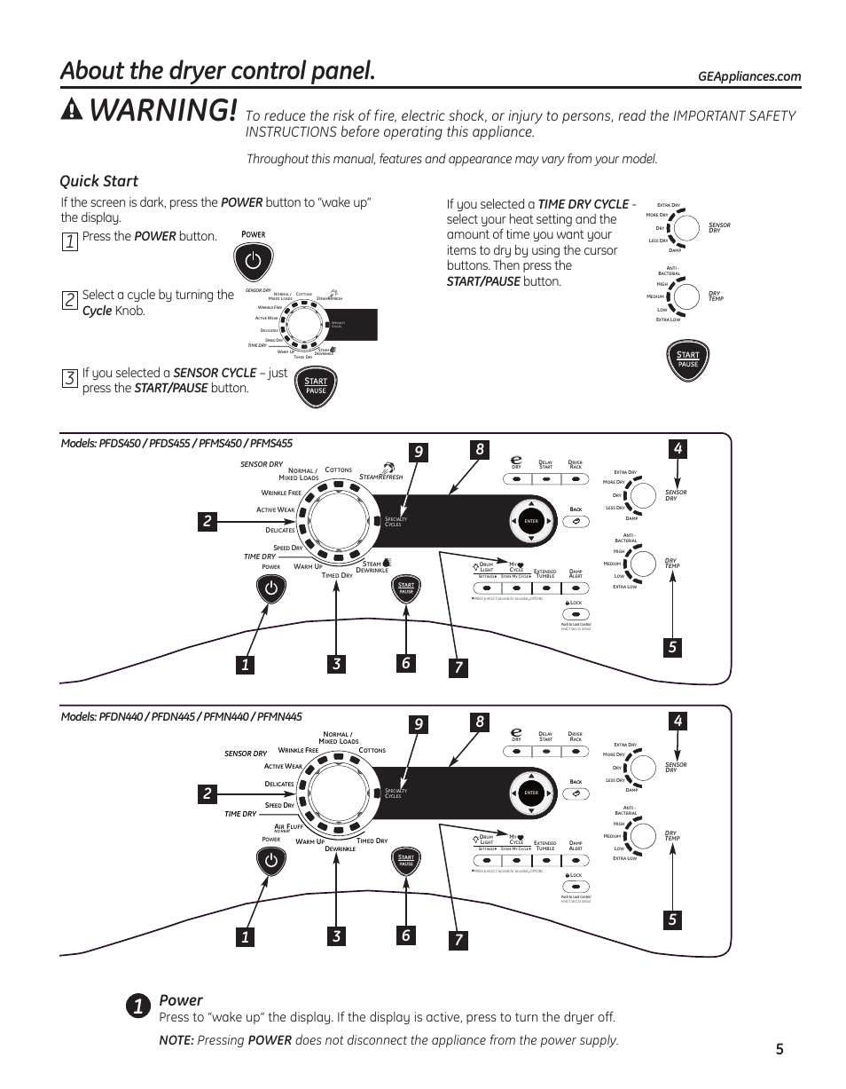 Controls –8, Quick start guide, Warning | About the dryer control panel, Quick start, Power, Select a cycle by turning the cycle knob | GE PFMN445 User Manual | Page 5 / 156