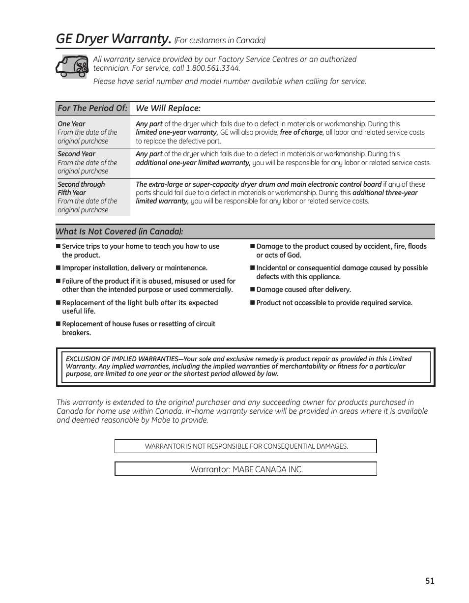 Ge dryer warranty | GE PFMN445 User Manual | Page 51 / 156