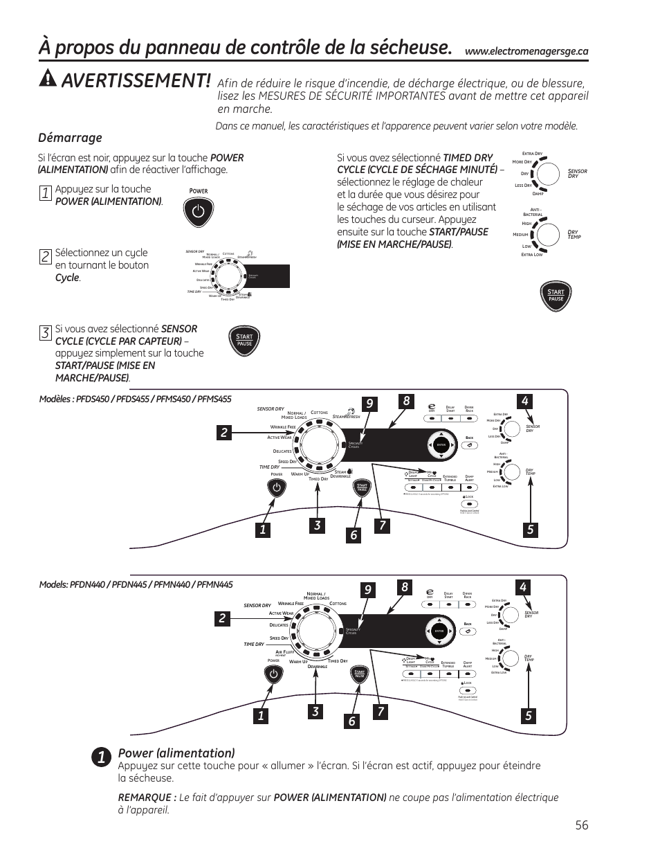 Avertissement, À propos du panneau de contrôle de la sécheuse, Démarrage | Power (alimentation) | GE PFMN445 User Manual | Page 56 / 156