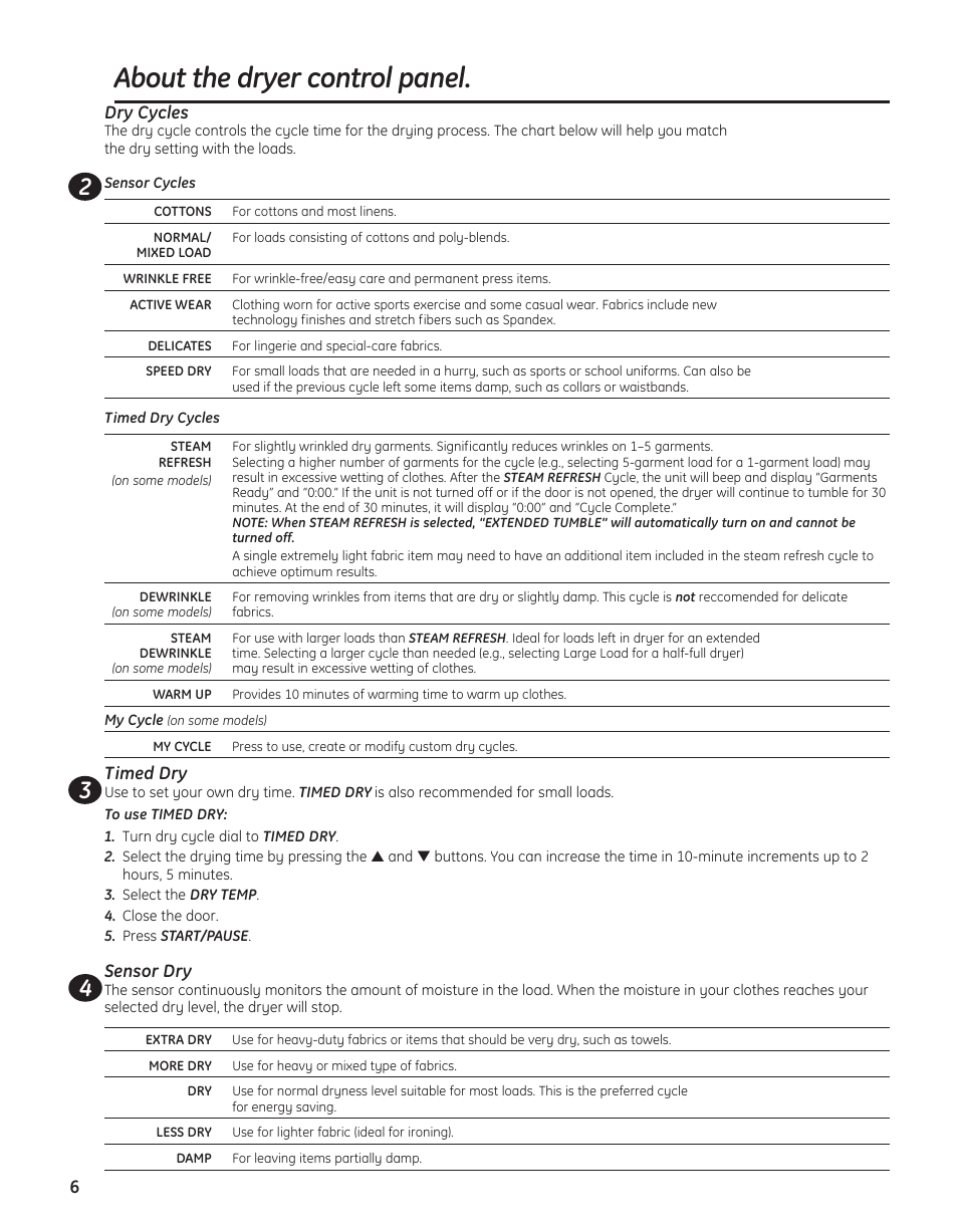 About the dryer control panel | GE PFMN445 User Manual | Page 6 / 156