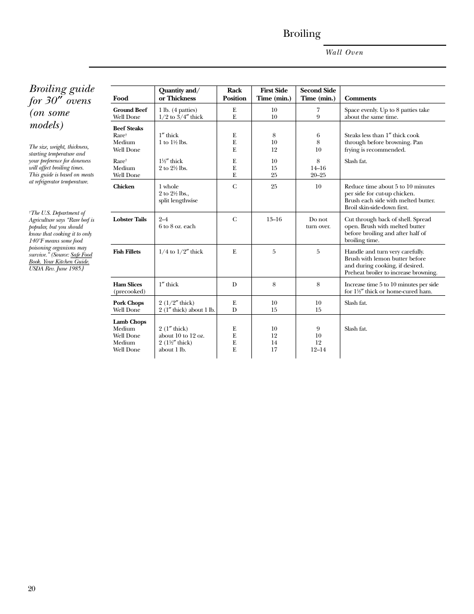 Broiling guide for 30 ″ ovens (on some models), Broiling | GE ZET958 30 User Manual | Page 20 / 48