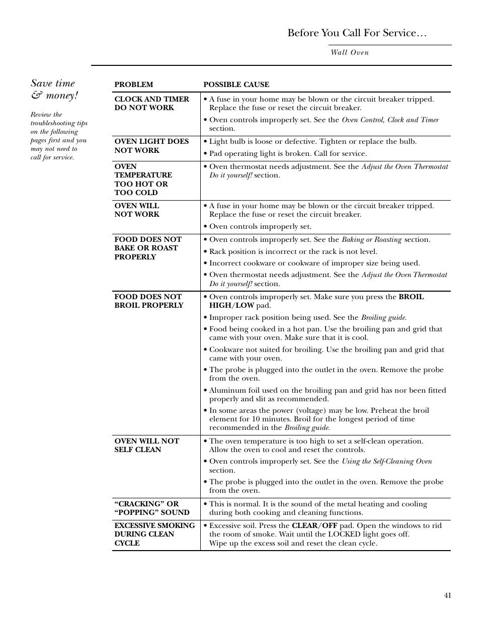 Before you call for service, Before you call for service , 42, Save time & money | GE ZET958 30 User Manual | Page 41 / 48