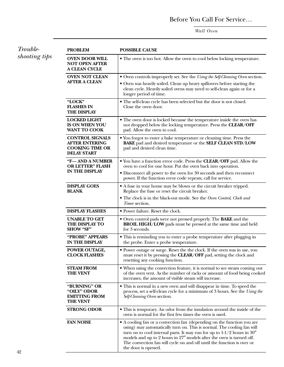 Before you call for service, Trouble- shooting tips | GE ZET958 30 User Manual | Page 42 / 48