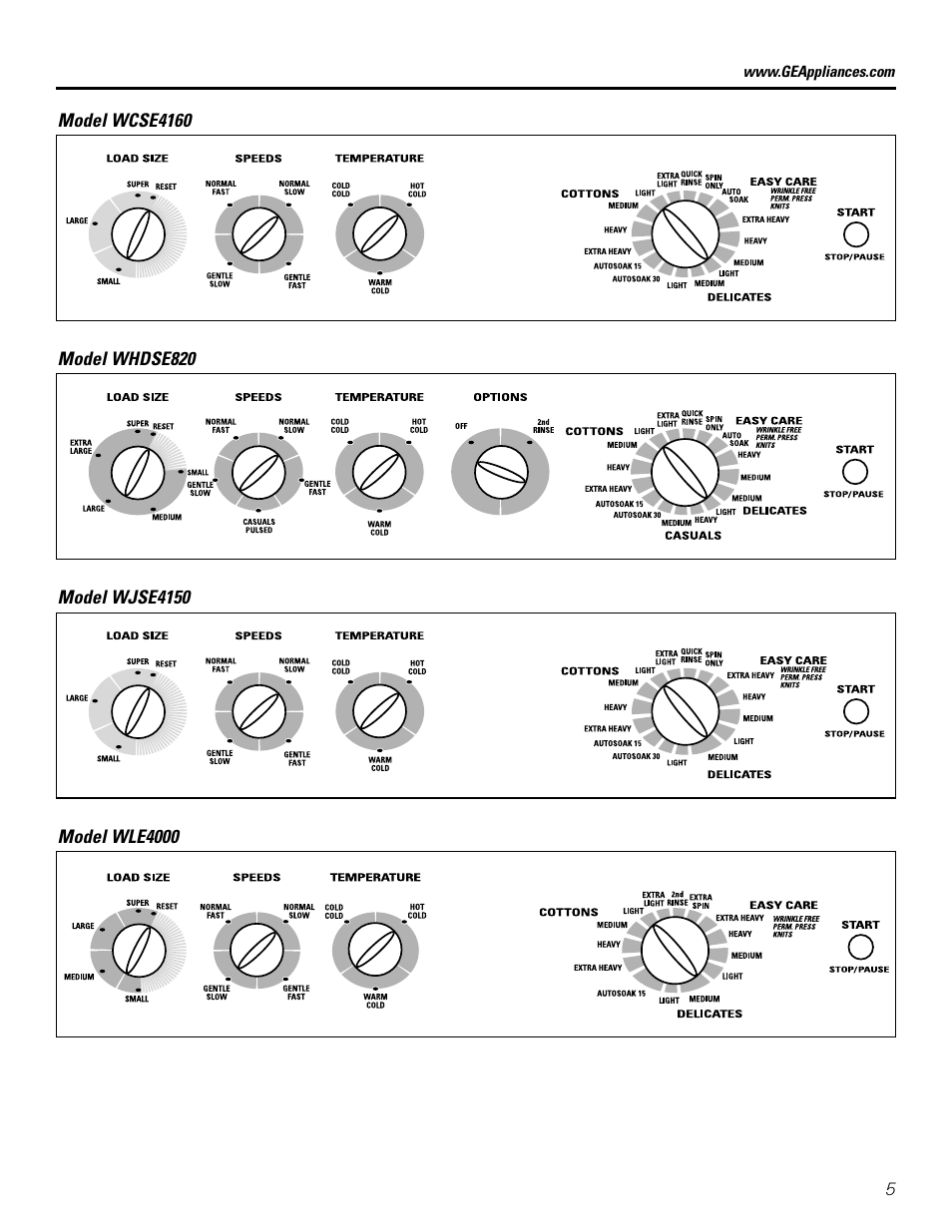 GE WHDSE820 User Manual | Page 5 / 16