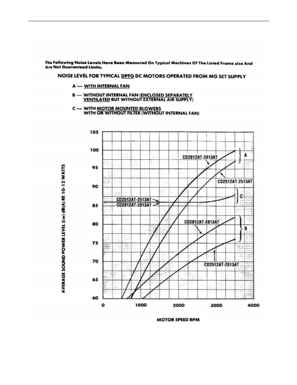 GE GEH-5304A User Manual | Page 34 / 45
