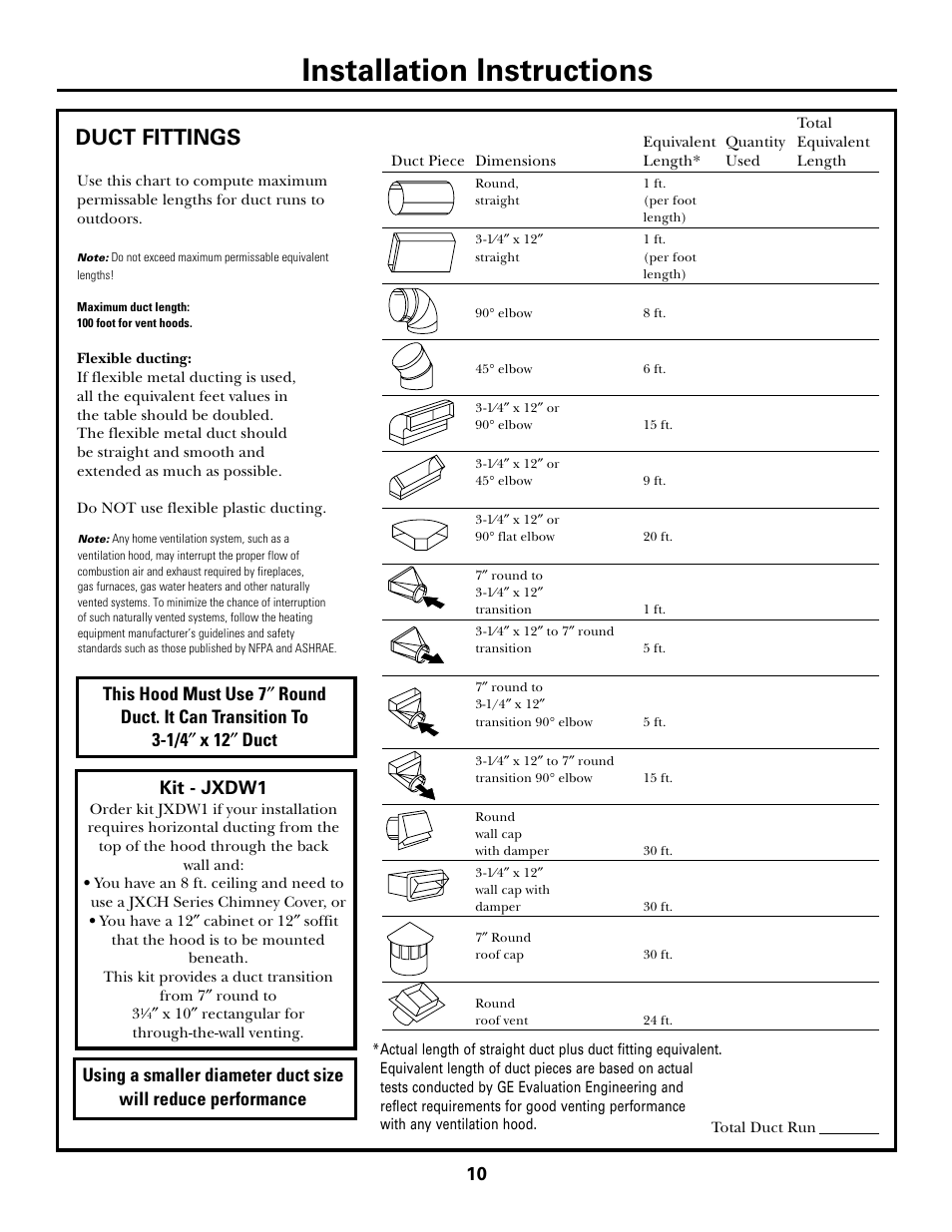 Installation instructions, Duct fittings | GE JV965 User Manual | Page 10 / 24