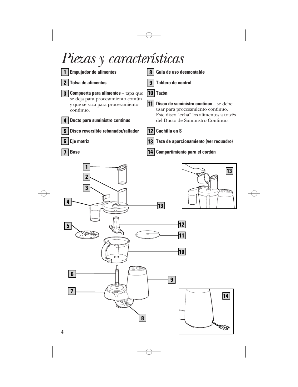 Piezas y características | GE 840074400 User Manual | Page 22 / 36