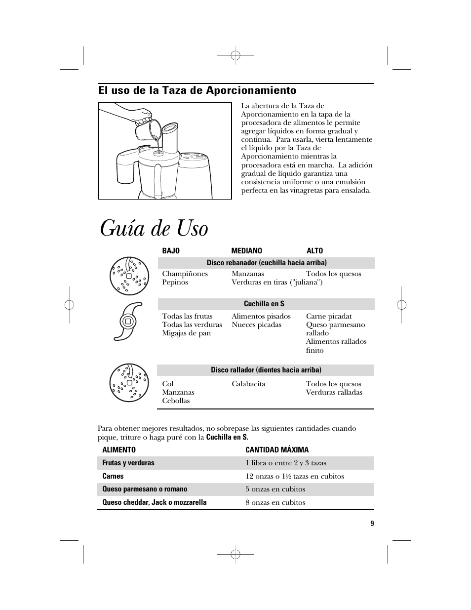 Guía de uso, El uso de la taza de aporcionamiento | GE 840074400 User Manual | Page 27 / 36