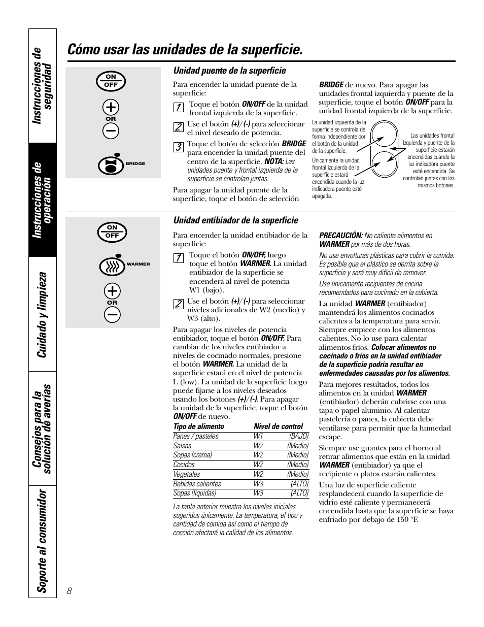 Unidad entibiador de la superficie, Unidad puente de la superficie, Cómo usar las unidades de la superficie | GE Profile JP938 User Manual | Page 28 / 40