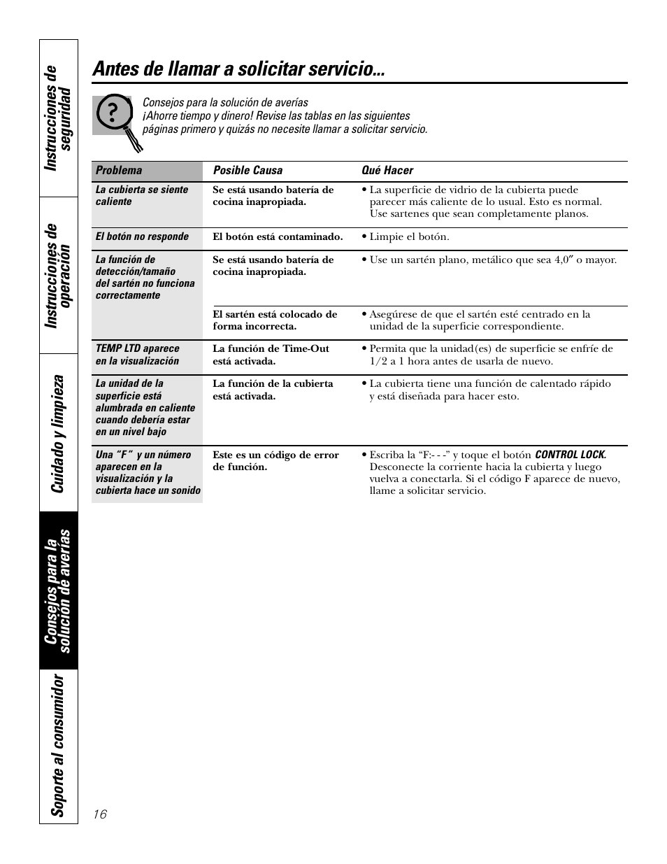 Antes de llamar a solicitar servicio | GE Profile JP938 User Manual | Page 36 / 40