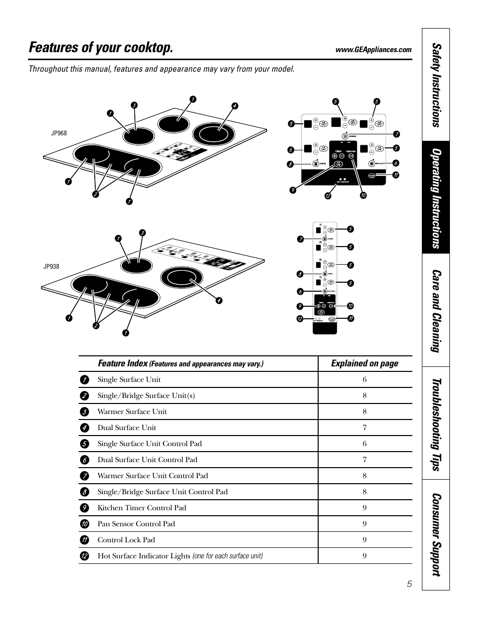 Features of your cooktop | GE Profile JP938 User Manual | Page 5 / 40