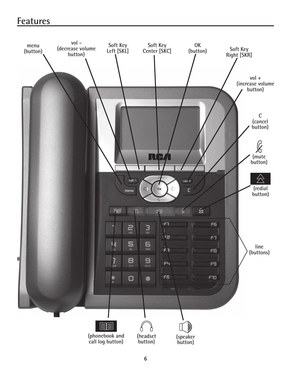 Features | GE 25600 MGCP User Manual | Page 6 / 14