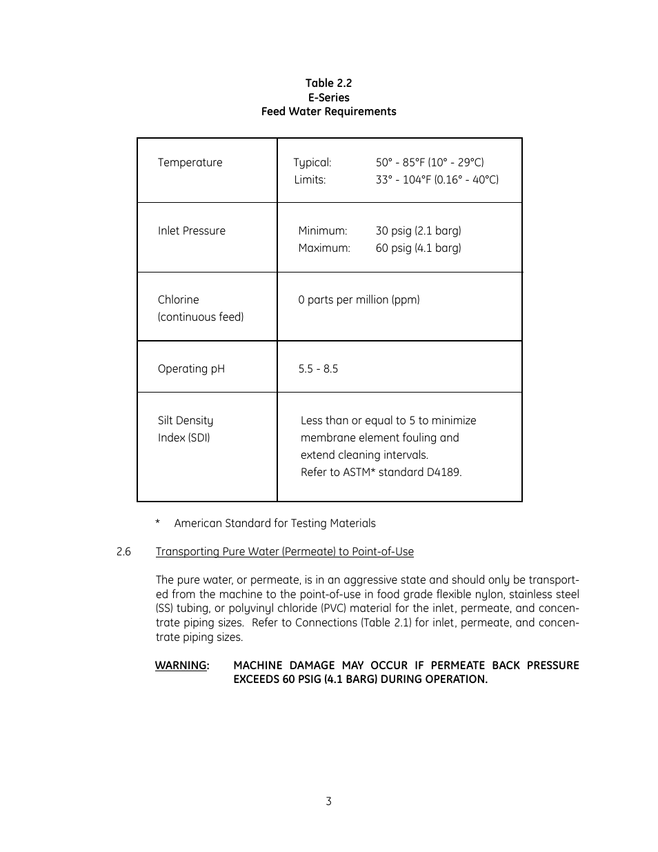 GE E4LE User Manual | Page 8 / 33