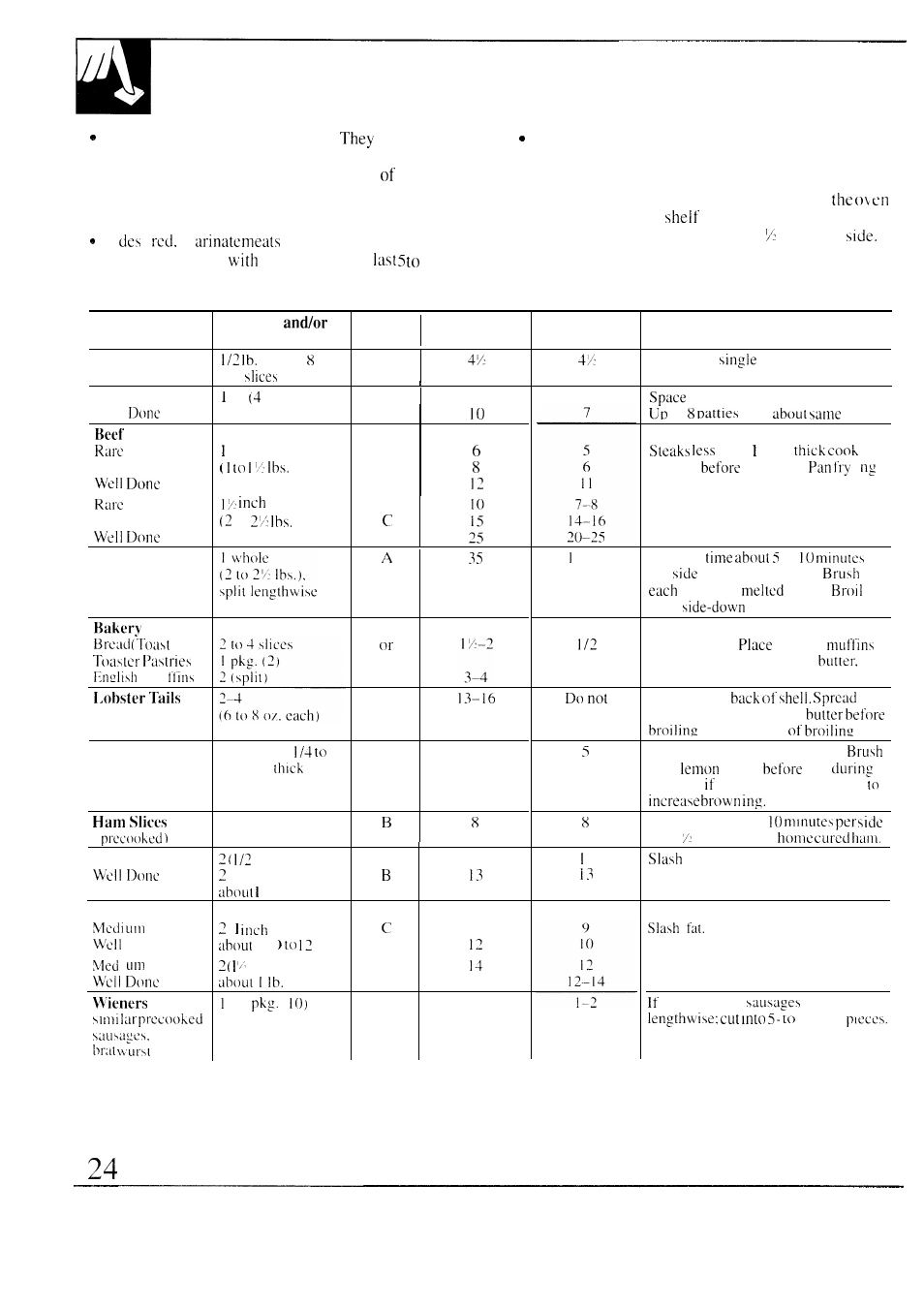 Broiling guide | GE 49-8549 User Manual | Page 24 / 40