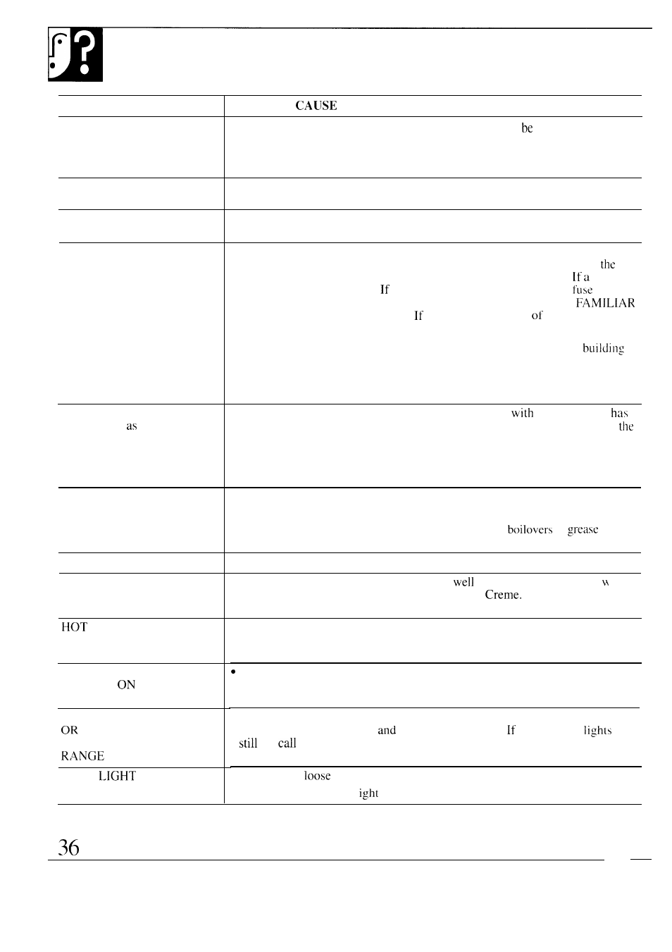 Problem solver, Questions? use this problem solver | GE 49-8549 User Manual | Page 36 / 40