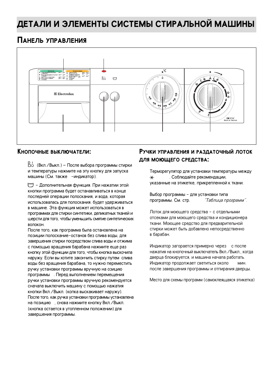 Detali i |lementy sistemy stiralxnoj ma{iny p | Electrolux EW 970 C User Manual | Page 20 / 44