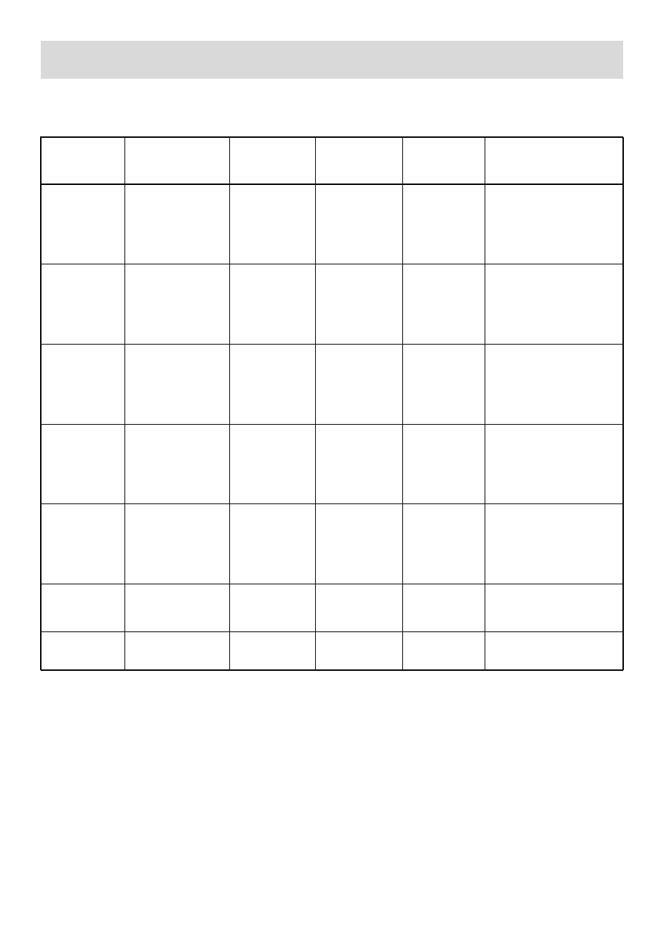 Programme chart | Electrolux EW 970 C User Manual | Page 36 / 44