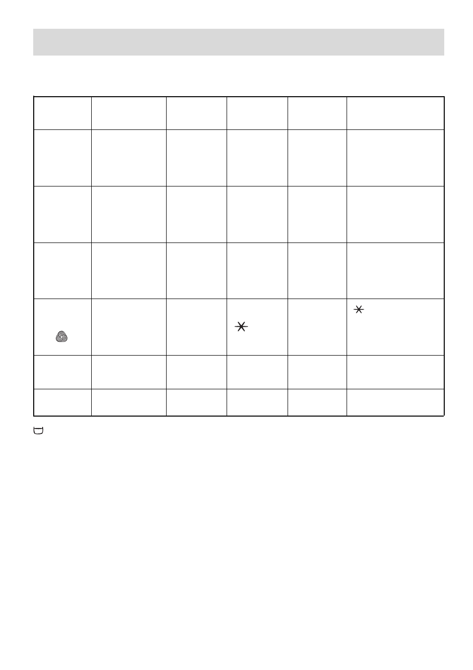 Programme chart | Electrolux EW 970 C User Manual | Page 37 / 44
