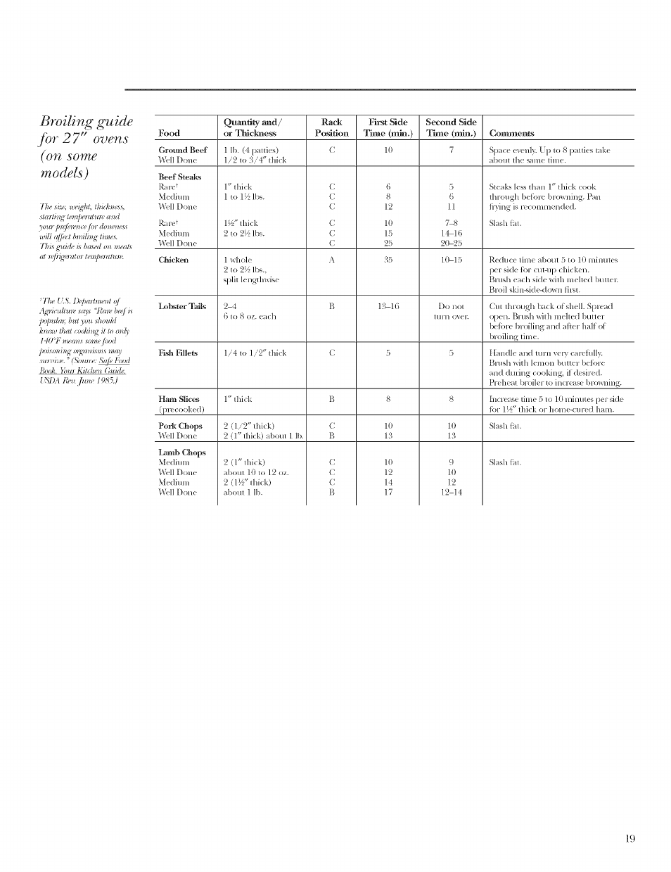 Broiling guide for 2 7" ovens (on some models) | GE ZET958 User Manual | Page 19 / 48