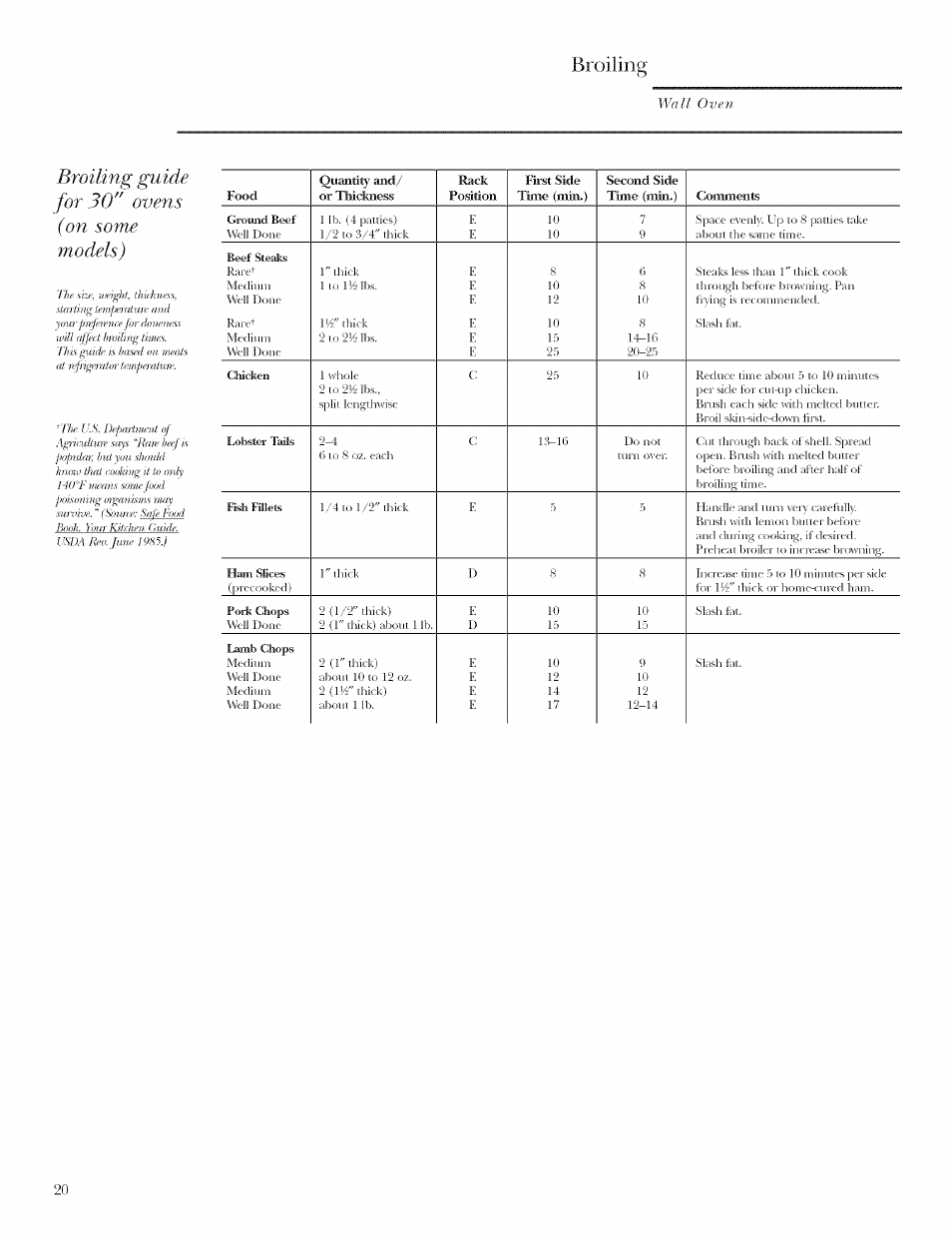 Broiling, Broiling guide for 30" ovens (on some models) | GE ZET958 User Manual | Page 20 / 48