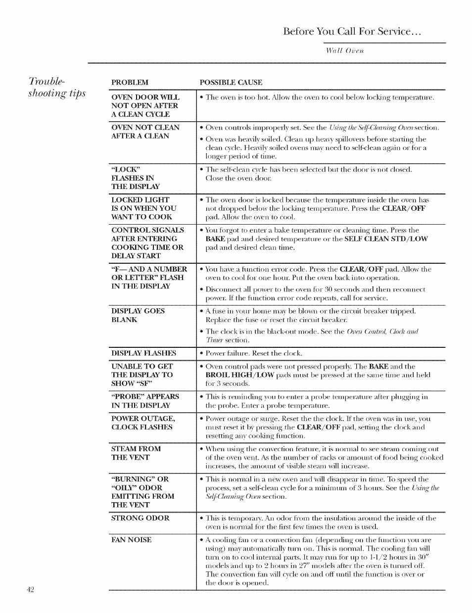 Before you call for ser\dce, Troubleshooting tips | GE ZET958 User Manual | Page 42 / 48