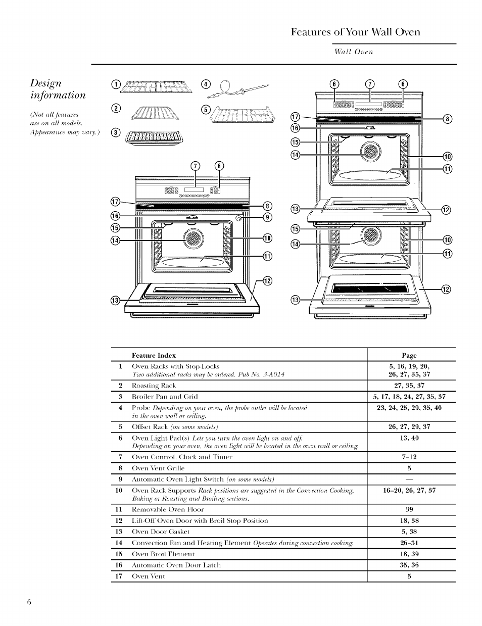 Features of your wall oven, Design information | GE ZET958 User Manual | Page 6 / 48
