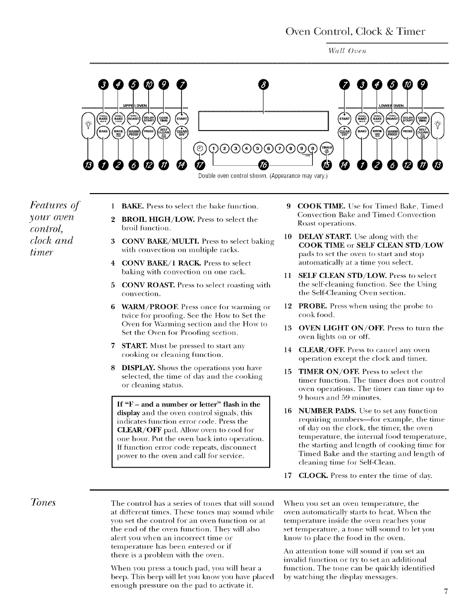 Oven control, clock & timer, Goo 0 q 0, O o ò ® o m 0 © © 000 ©©©^(s | GE ZET958 User Manual | Page 7 / 48