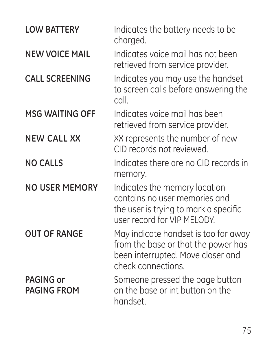 GE 27907 Series User Manual | Page 75 / 94
