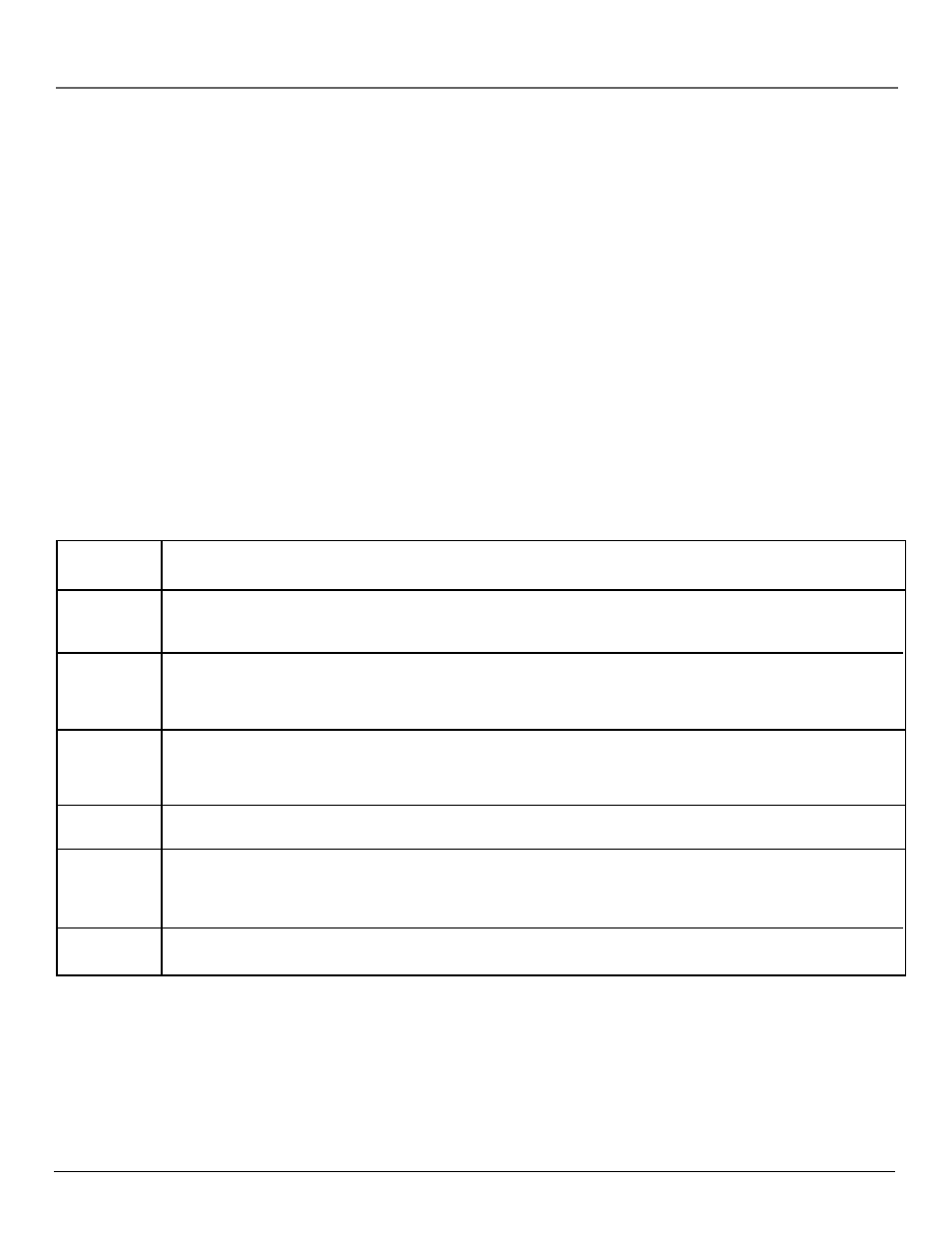 Setting tv guidelines and movie ratings, Menus & features | GE MG14200 User Manual | Page 25 / 32