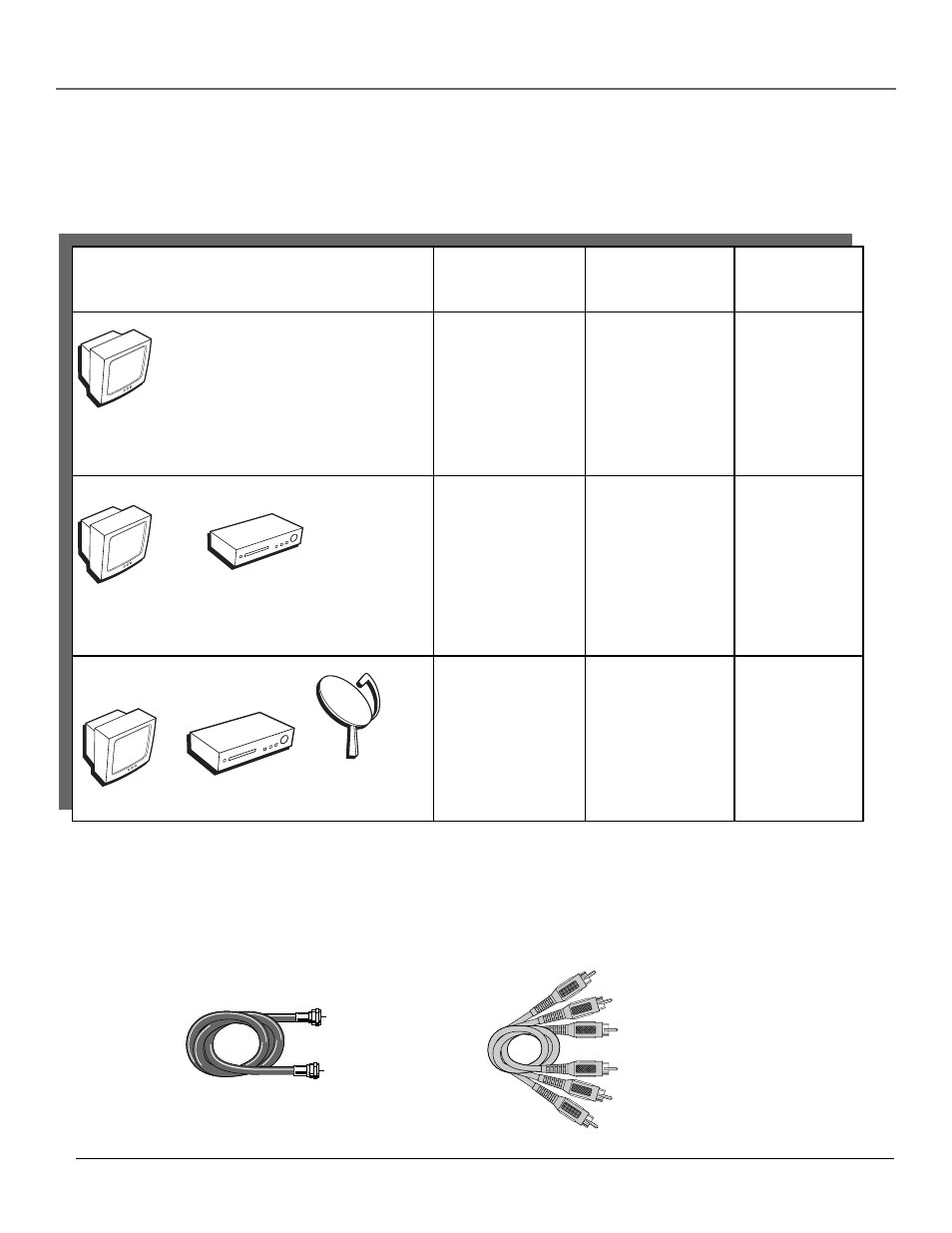 Choose your connection, Cables needed to connect components to your tv, Connections & setup | GE MG14200 User Manual | Page 7 / 32