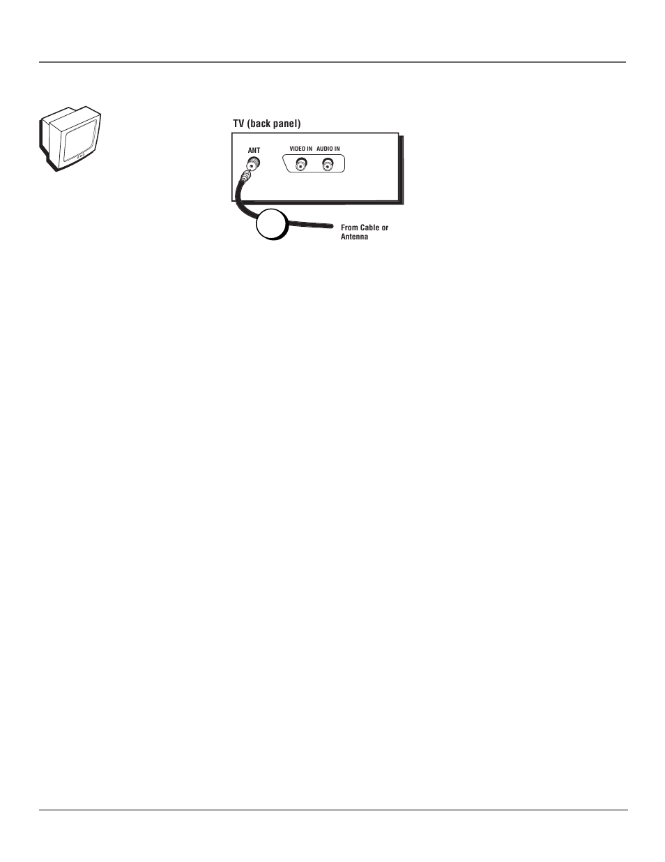 Connection: tv only, Connections & setup, 1connection: tv only | GE MG14200 User Manual | Page 8 / 32