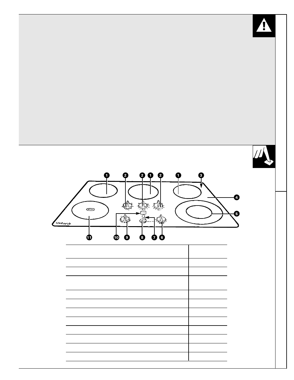 Operating instructions, tips, Features, Save these instructions features of your cooktop | GE 164D2966P161-1 User Manual | Page 5 / 16