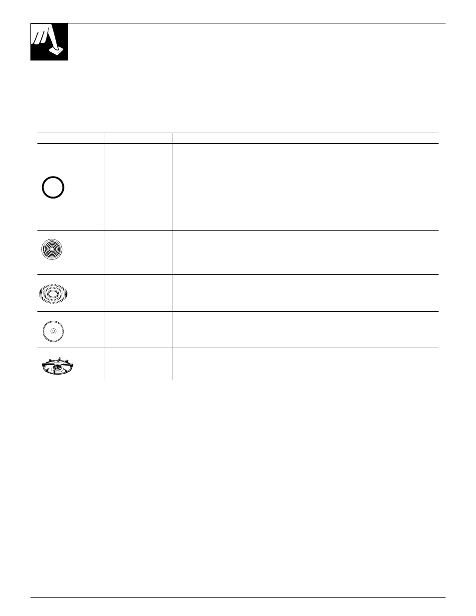 Cooktop comparison, How does this cooktop compare with your old one | GE 164D2966P161-1 User Manual | Page 6 / 16