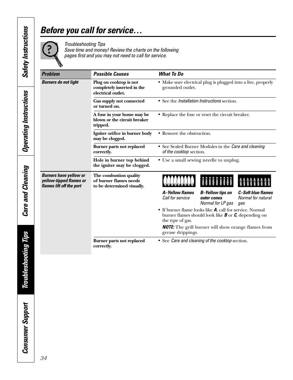 Troubleshooting tips, Before you call for service | GE JGP990 User Manual | Page 34 / 80