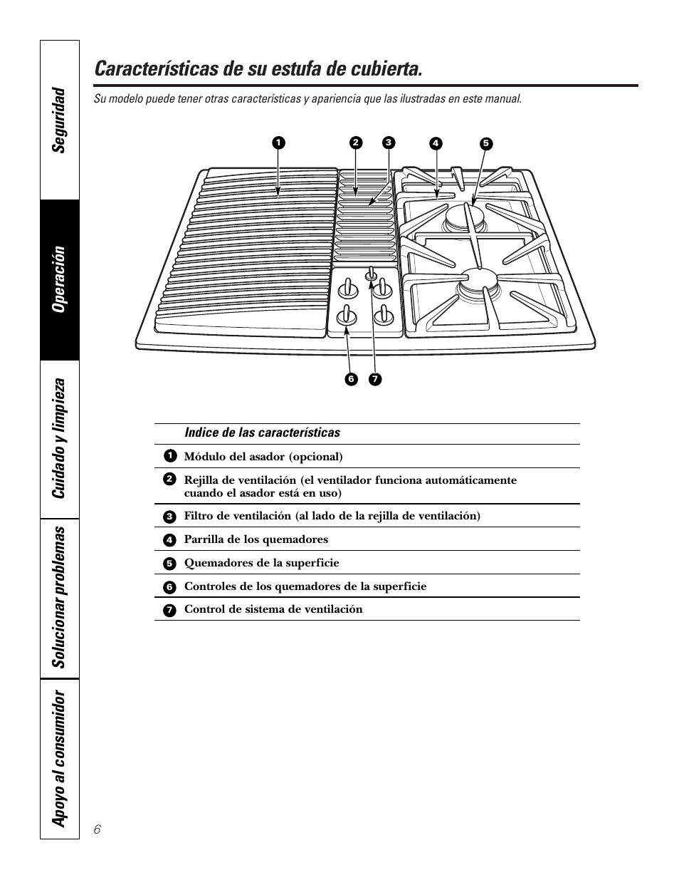 Características, Módulo de quemadores sellados, Sistema de ventilación | Módulo de quemadores sellados , 8–10, Sistema de ventilación , 9, Características de su estufa de cubierta | GE JGP990 User Manual | Page 46 / 80