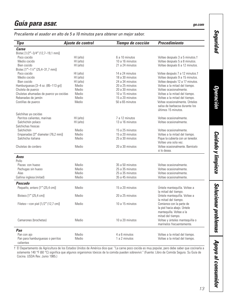 Guía para asar | GE JGP990 User Manual | Page 53 / 80